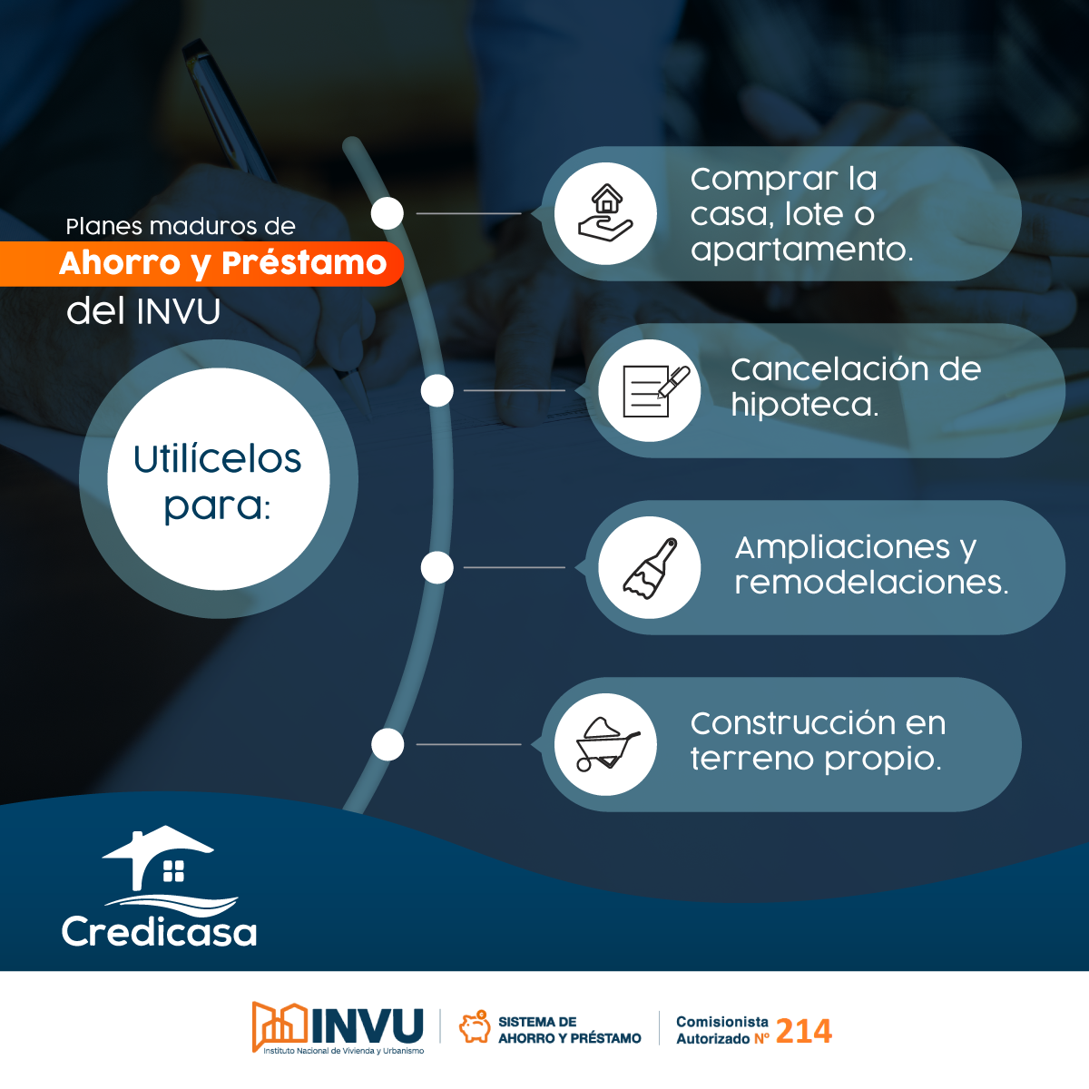 Credicasa - Muestra 2